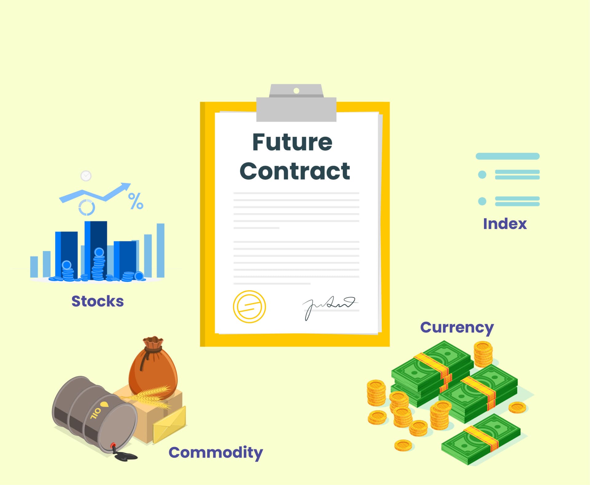 Screenshots of the dashboard project showing desktop version