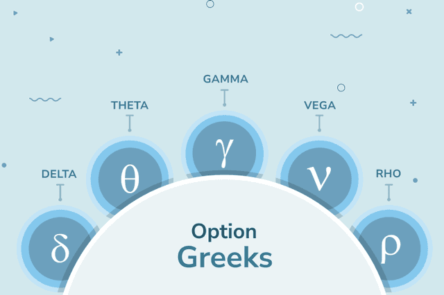 Chapter 1 - Expert Guide to Navigating Markets with Option Greeks