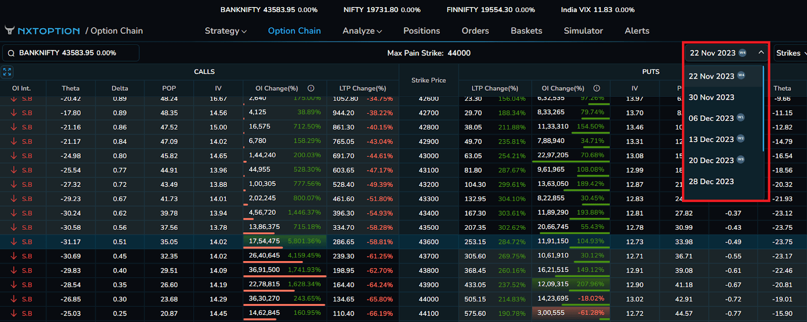 Screenshots of the dashboard project showing desktop version